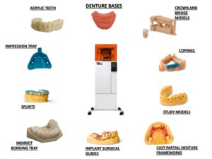 The-Revolution-of-3D-Printers-in-the-Dental-Sector-Image-8-300x225